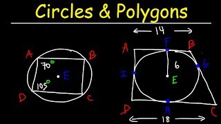 Inscribed Polygons and Circumscribed Polygons Circles  Geometry [upl. by Asiluj]