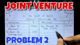 3 Joint Venture  Problem 2  BCOM  CMA  CA  By Saheb Academy [upl. by Namyh]