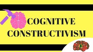 Cognitive Learning Theory [upl. by Bogoch]