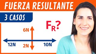 Calcular Fuerza RESULTANTE 🏋️‍♀️ [upl. by Yesac]