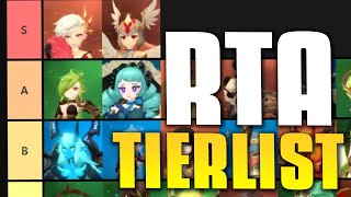 PVP TIER LIST  BRAWL ARENA  SUMMONERS WAR CHRONICLES [upl. by Kcirret]