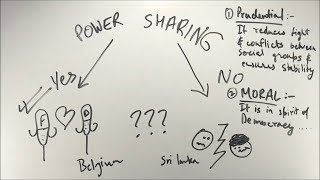 Power Sharing  ep03  BKP  Class 10 sst civics ch 1 NCERT in hindi  up board notes full chapter [upl. by Teriann]