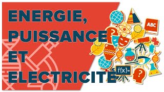 Énergie Puissance Électricité  3ème  Collège  Mathrix [upl. by Duston553]