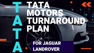 TATA MOTORS JLR ACQUISITION  Jaguar Land Rover  MBA Case study  Business Strategy  Turnaround [upl. by Alyda747]