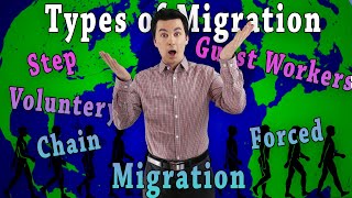 10 Different Types of Migration AP Human Geography Review Unit 2 Topic 10 11 [upl. by Guillema553]