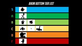 The Spongebob Character Tier List [upl. by Shu]