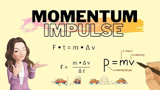 MOMENTUM and IMPULSE [upl. by Kentiga843]