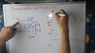 Comparador con Histéresis OPAMP [upl. by Gardiner]