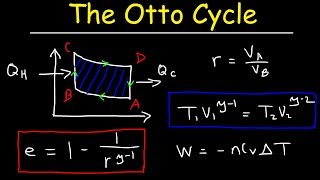 Otto Cycle of Internal Combustion Engines Gamma vs Compression Ratio Adiabatic Processes  Physics [upl. by Ecnarwal]