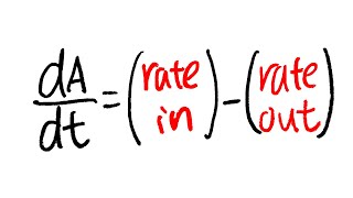 Differential Equation Mixing Problem calculus 2 tutorial [upl. by Odradlig]