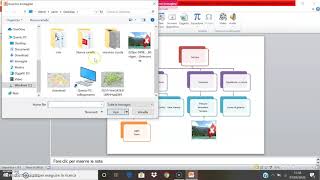 Come creare una mappa concettuale con Power Point alunni scuola media [upl. by Arutnev195]