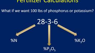 Soil Smarts Episode 6 Fertilizer Calculations [upl. by Aeiram597]