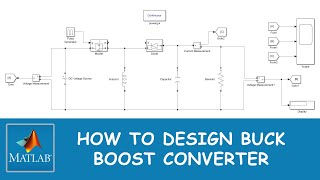 How to Calculate and Design Buck Boost Converter using MATLAB Simulink [upl. by Akema567]