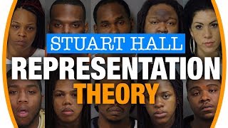 Stuart Halls Representation Theory Explained Media Studies revision [upl. by Assin601]