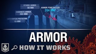 How it Works Armor  World of Warships [upl. by Kizzie]