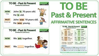 TO BE  Past amp Present Tense  Affirmative Sentences [upl. by Ayik]