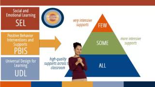 Frameworks for Inclusive Practice [upl. by Shelton]